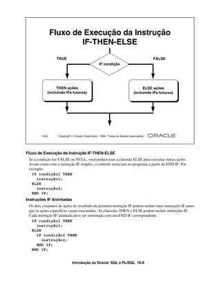 Introdução ao Oracle: SQL e PL/SQL 19-6
Fluxo de Execução da Instrução IF-THEN-ELSE
Se a condição for FALSE ou NULL, você poderá usar a cláusula ELSE para executar outras ações.
Assim como com a instrução IF simples, o controle reiniciará no programa a partir de END IF. Por
exemplo:
Instruções IF Aninhadas
Os dois conjuntos de ações do resultado da primeira instrução IF podem incluir mais instruções IF antes
que as ações específicas sejam executadas. As cláusulas THEN e ELSE podem incluir instruções IF.
Cada instrução IF aninhada deve ser terminada com um END IF correspondente.
19-6 Copyright  Oracle Corporation, 1999. Todos os direitos reservados.
Fluxo de Execução da Instrução
IF-THEN-ELSE
IF condição
TRUE FALSE
ELSE ações
(incluindo IFs futuros)
THEN ações
(incluindo IFs futuros)
IF condição1 THEN
instrução1;
ELSE
IF condição2 THEN
instrução2;
END IF;
END IF;
IF condição1 THEN
instrução1;
ELSE
instrução2;
END IF;
 