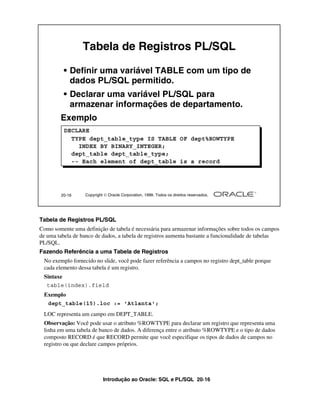 Introdução ao Oracle: SQL e PL/SQL 20-16
20-16 Copyright  Oracle Corporation, 1999. Todos os direitos reservados.
Tabela de Registros PL/SQL
• Definir uma variável TABLE com um tipo de
dados PL/SQL permitido.
• Declarar uma variável PL/SQL para
armazenar informações de departamento.
Exemplo
DECLARE
TYPE dept_table_type IS TABLE OF dept%ROWTYPE
INDEX BY BINARY_INTEGER;
dept_table dept_table_type;
-- Each element of dept_table is a record
Tabela de Registros PL/SQL
Como somente uma definição de tabela é necessária para armazenar informações sobre todos os campos
de uma tabela de banco de dados, a tabela de registros aumenta bastante a funcionalidade de tabelas
PL/SQL.
Fazendo Referência a uma Tabela de Registros
No exemplo fornecido no slide, você pode fazer referência a campos no registro dept_table porque
cada elemento dessa tabela é um registro.
Sintaxe
Exemplo
LOC representa um campo em DEPT_TABLE.
Observação: Você pode usar o atributo %ROWTYPE para declarar um registro que representa uma
linha em uma tabela de banco de dados. A diferença entre o atributo %ROWTYPE e o tipo de dados
composto RECORD é que RECORD permite que você especifique os tipos de dados de campos no
registro ou que declare campos próprios.
table(index).field
dept_table(15).loc := 'Atlanta';
 