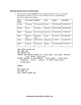 Introdução ao Oracle: SQL e PL/SQL A-46
Soluções de Exercícios 15 (continuação)
b. Adicione dados à tabela MEMBER. Crie um script nomeado p15q4b.sql para pedir
informações aos usuários. Execute o script. Certifique-se de usar a seqüência para
adicionar os números dos membros.
SQL> EDIT p15q4b.sql
SET ECHO OFF
SET VERIFY OFF
INSERT INTO member(member_id, first_name, last_name, address,
city, phone, join_date)
VALUES (member_id_seq.NEXTVAL, '&first_name', '&last_name',
'&address', '&city', '&phone', TO_DATE('&join_date',
'DD-MM-YYYY')
/
COMMIT
/
SET VERIFY ON
SET ECHO ON
SQL> START p15q4b.sql
First_
Name
Last_Name Address City Phone Join_Date
Carmen Velasquez 283 King Street Seattle 206-899-6666 08-MAR-1990
LaDoris Ngao 5 Modrany Bratislava 586-355-8882 08-MAR-1990
Midori Nagayama 68 Via Centrale Sao Paolo 254-852-5764 17-JUN-1991
Mark Quick-to-
See
6921 King
Way
Lagos 63-559-7777 07-APR-1990
Audry Ropeburn 86 Chu Street Hong Kong 41-559-87 18-JAN-1991
Molly Urguhart 3035 Laurier Quebec 418-542-9988 18-JAN-1991
 