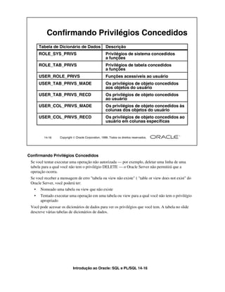 Introdução ao Oracle: SQL e PL/SQL 14-16
14-16 Copyright  Oracle Corporation, 1999. Todos os direitos reservados.
Confirmando Privilégios Concedidos
Tabela de Dicionário de Dados Descrição
ROLE_SYS_PRIVS Privilégios de sistema concedidos
a funções
ROLE_TAB_PRIVS Privilégios de tabela concedidos
a funções
USER_ROLE_PRIVS Funções acessíveis ao usuário
USER_TAB_PRIVS_MADE Os privilégios de objeto concedidos
aos objetos do usuário
USER_TAB_PRIVS_RECD Os privilégios de objeto concedidos
ao usuário
USER_COL_PRIVS_MADE Os privilégios de objeto concedidos às
colunas dos objetos do usuário
USER_COL_PRIVS_RECD Os privilégios de objeto concedidos ao
usuário em colunas específicas
Confirmando Privilégios Concedidos
Se você tentar executar uma operação não autorizada — por exemplo, deletar uma linha de uma
tabela para a qual você não tem o privilégio DELETE — o Oracle Server não permitirá que a
operação ocorra.
Se você receber a mensagem de erro "tabela ou view não existe" ( "table or view does not exist" do
Oracle Server, você poderá ter:
• Nomeado uma tabela ou view que não existe
• Tentado executar uma operação em uma tabela ou view para a qual você não tem o privilégio
apropriado
Você pode acessar os dicionários de dados para ver os privilégios que você tem. A tabela no slide
descreve várias tabelas de dicionários de dados.
 