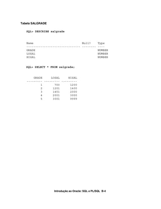 Introdução ao Oracle: SQL e PL/SQL B-4
Tabela SALGRADE
SQL> DESCRIBE salgrade
Name Null? Type
------------------------------- -------- ----
GRADE NUMBER
LOSAL NUMBER
HISAL NUMBER
SQL> SELECT * FROM salgrade;
GRADE LOSAL HISAL
--------- --------- ---------
1 700 1200
2 1201 1400
3 1401 2000
4 2001 3000
5 3001 9999
 