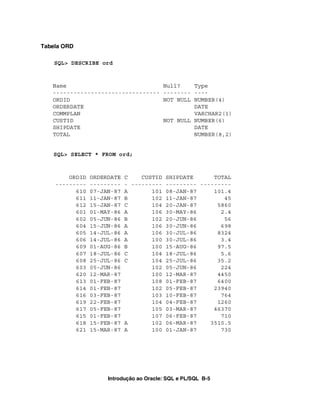 Introdução ao Oracle: SQL e PL/SQL B-5
Tabela ORD
SQL> DESCRIBE ord
Name Null? Type
------------------------------- -------- ----
ORDID NOT NULL NUMBER(4)
ORDERDATE DATE
COMMPLAN VARCHAR2(1)
CUSTID NOT NULL NUMBER(6)
SHIPDATE DATE
TOTAL NUMBER(8,2)
SQL> SELECT * FROM ord;
ORDID ORDERDATE C CUSTID SHIPDATE TOTAL
--------- --------- - --------- --------- ---------
610 07-JAN-87 A 101 08-JAN-87 101.4
611 11-JAN-87 B 102 11-JAN-87 45
612 15-JAN-87 C 104 20-JAN-87 5860
601 01-MAY-86 A 106 30-MAY-86 2.4
602 05-JUN-86 B 102 20-JUN-86 56
604 15-JUN-86 A 106 30-JUN-86 698
605 14-JUL-86 A 106 30-JUL-86 8324
606 14-JUL-86 A 100 30-JUL-86 3.4
609 01-AUG-86 B 100 15-AUG-86 97.5
607 18-JUL-86 C 104 18-JUL-86 5.6
608 25-JUL-86 C 104 25-JUL-86 35.2
603 05-JUN-86 102 05-JUN-86 224
620 12-MAR-87 100 12-MAR-87 4450
613 01-FEB-87 108 01-FEB-87 6400
614 01-FEB-87 102 05-FEB-87 23940
616 03-FEB-87 103 10-FEB-87 764
619 22-FEB-87 104 04-FEB-87 1260
617 05-FEB-87 105 03-MAR-87 46370
615 01-FEB-87 107 06-FEB-87 710
618 15-FEB-87 A 102 06-MAR-87 3510.5
621 15-MAR-87 A 100 01-JAN-87 730
 