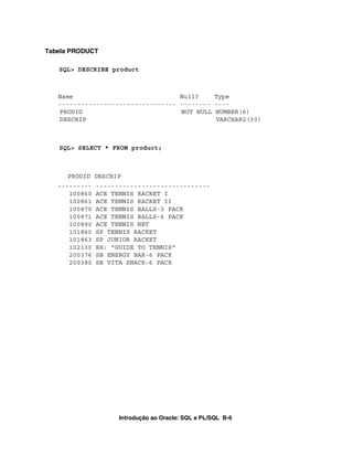 Introdução ao Oracle: SQL e PL/SQL B-6
Tabela PRODUCT
SQL> DESCRIBE product
Name Null? Type
------------------------------- -------- ----
PRODID NOT NULL NUMBER(6)
DESCRIP VARCHAR2(30)
SQL> SELECT * FROM product;
PRODID DESCRIP
--------- ------------------------------
100860 ACE TENNIS RACKET I
100861 ACE TENNIS RACKET II
100870 ACE TENNIS BALLS-3 PACK
100871 ACE TENNIS BALLS-6 PACK
100890 ACE TENNIS NET
101860 SP TENNIS RACKET
101863 SP JUNIOR RACKET
102130 RH: "GUIDE TO TENNIS"
200376 SB ENERGY BAR-6 PACK
200380 SB VITA SNACK-6 PACK
 