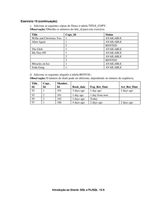Introdução ao Oracle: SQL e PL/SQL 15-9
Exercício 15 (continuação)
c. Adicione as seguintes cópias de filmes à tabela TITLE_COPY:
Observação: Obtenha os números do title_id para este exercício.
d. Adicione os seguintes aluguéis à tabela RENTAL:
Observação: O número de título pode ser diferente, dependendo no número de seqüência.
Title Copy_Id Status
Willie and Christmas Too 1 AVAILABLE
Alien Again 1 AVAILABLE
2 RENTED
The Glob 1 AVAILABLE
My Day Off 1 AVAILABLE
2 AVAILABLE
3 RENTED
Miracles on Ice 1 AVAILABLE
Soda Gang 1 AVAILABLE
Title_
Id
Copy_
Id
Member_
Id Book_date Exp_Ret_Date Act_Ret_Date
92 1 101 3 days ago 1 day ago 2 days ago
93 2 101 1 day ago 1 day from now
95 3 102 2 days ago Today
97 1 106 4 days ago 2 days ago 2 days ago
 