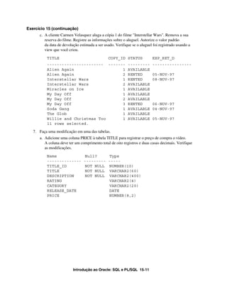 Introdução ao Oracle: SQL e PL/SQL 15-11
Exercício 15 (continuação)
c. A cliente Carmen Velasquez aluga a cópia 1 do filme "Interstellar Wars". Remova a sua
reserva do filme. Registre as informações sobre o aluguel. Autorize o valor padrão
da data de devolução estimada a ser usado. Verifique se o aluguel foi registrado usando a
view que você criou.
TITLE COPY_ID STATUS EXP_RET_D
----------------------- ------- --------- ----------------
Alien Again 1 AVAILABLE
Alien Again 2 RENTED 05-NOV-97
Interstellar Wars 1 RENTED 08-NOV-97
Interstellar Wars 2 AVAILABLE
Miracles on Ice 1 AVAILABLE
My Day Off 1 AVAILABLE
My Day Off 2 AVAILABLE
My Day Off 3 RENTED 06-NOV-97
Soda Gang 1 AVAILABLE 04-NOV-97
The Glob 1 AVAILABLE
Willie and Christmas Too 1 AVAILABLE 05-NOV-97
11 rows selected.
7. Faça uma modificação em uma das tabelas.
a. Adicione uma coluna PRICE à tabela TITLE para registrar o preço de compra o vídeo.
A coluna deve ter um comprimento total de oito registros e duas casas decimais. Verifique
as modificações.
Name Null? Type
-------------- --------- -----
TITLE_ID NOT NULL NUMBER(10)
TITLE NOT NULL VARCHAR2(60)
DESCRIPTION NOT NULL VARCHAR2(400)
RATING VARCHAR2(4)
CATEGORY VARCHAR2(20)
RELEASE_DATE DATE
PRICE NUMBER(8,2)
 