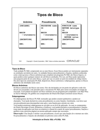 Introdução ao Oracle: SQL e PL/SQL 16-8
16-8 Copyright  Oracle Corporation, 1999. Todos os direitos reservados.
Tipos de Bloco
Anônimo Procedimento Função
[DECLARE]
BEGIN
--statements
[EXCEPTION]
END;
PROCEDURE name
IS
BEGIN
--statements
[EXCEPTION]
END;
FUNCTION name
RETURN datatype
IS
BEGIN
--statements
RETURN value;
[EXCEPTION]
END;
Tipos de Bloco
Toda unidade PL/SQL compreende um ou mais blocos. Esses blocos podem ser inteiramente separados
ou aninhados um dentro do outro. As unidades básicas (procedimentos e funções, também conhecidas
como subprogramas e blocos anônimos) que compõem um programa PL/SQL são blocos lógicos, os
quais podem conter qualquer número de sub-blocos aninhados. Por isso, um bloco pode representar
uma pequena parte de um outro bloco, o qual, por sua vez pode ser parte da unidade de código inteira.
Dos dois tipos de construções PL/SQL disponíveis, blocos anônimos e subprogramas, apenas os blocos
anônimos são abordados neste curso.
Blocos Anônimos
Os blocos anônimos são blocos sem nome. Eles são declarados em um ponto do aplicativo onde eles
devem ser executados e são passados para o mecanismo PL/SQL para serem executados em tempo de
execução. Você poderá incorporar um bloco anônimo em um programa pré-compilador e em SQL*Plus
ou Server Manager. Os gatilhos nos componentes do Oracle Developer consistem nesses blocos.
Subprogramas
Os subprogramas são blocos PL/SQL nomeados que podem assumir parâmetros e podem ser
chamados. Você pode declará-los como procedimentos ou como funções. Geralmente, você deve usar
um procedimento para desempenhar uma ação e uma função para calcular um valor.
Você poderá armazenar subprogramas no servidor ou no nível de aplicação. Ao usar os componentes
do Oracle Developer (Forms, Relatórios e Gráficos), você poderá declarar os procedimentos e funções
como parte da aplicação (um form ou relatório) e chamá-los a partir de outros procedimentos, funções e
gatilhos (veja a próxima página) na mesma aplicação sempre que necessário.
Observação: Uma função é similar a um procedimento, exceto que uma função deve retornar um valor.
Os procedimentos e funções são abordados no próximo curso sobre PL/SQL.
 