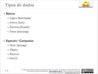 Tipos de dados
Básicos
Lógico (boolean)
Inteiro (int)
Decimal (float)
Texto (string)

!
Especiais / Compostos
Vetor (array)
Objeto
Recurso
NULO

!5

Introdução ao Desenvolvimento de Sistemas Web com PHP - Programa de Verão IME-USP 2014
Prof. Mauricio Garcia Nascimento - mauricio@ime.usp.br - todos os direitos reservados 
Prof. Daniel Arndt Alves – progdan@progdan.pro.br

 