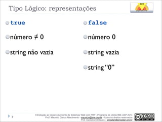 Tipo Lógico: representações
true

false

número ≠ 0

número 0

string não vazia

string vazia
string “0”

!7

Introdução ao Desenvolvimento de Sistemas Web com PHP - Programa de Verão IME-USP 2014
Prof. Mauricio Garcia Nascimento - mauricio@ime.usp.br - todos os direitos reservados 
Prof. Daniel Arndt Alves – progdan@progdan.pro.br

 
