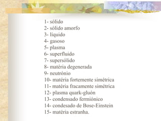 1- sólido
2- sólido amorfo
3- líquido
4- gasoso
5- plasma
6- superfluido
7- supersólido
8- matéria degenerada
9- neutrónio
10- matéria fortemente simétrica
11- matéria fracamente simétrica
12- plasma quark-gluón
13- condensado fermiónico
14- condesado de Bose-Einstein
15- matéria estranha.
 