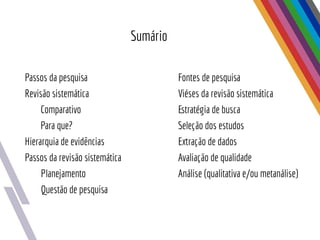 Sumário
Passos da pesquisa
Revisão sistemática
Comparativo
Para que?
Hierarquia de evidências
Passos da revisão sistemática
Planejamento
Questão de pesquisa
Fontes de pesquisa
Viéses da revisão sistemática
Estratégia de busca
Seleção dos estudos
Extração de dados
Avaliação de qualidade
Análise (qualitativa e/ou metanálise)
 
