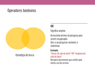 Operadores booleanos
OR
Signiﬁca ampliar
Acrescenta termos da pesquisa para
serem recuperados
Use-o ao pesquisar variantes e
sinônimos
Estratégia de busca
Exemplo:
“câncer de colo do útero” OR “neoplasia do
colo do útero”
Recupera documentos que contêm pelo
menos um dos termos
 