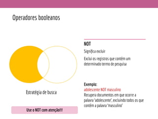 Operadores booleanos
NOT
Signiﬁca excluir
Exclui os registros que contêm um
determinado termo de pesquisa
Ética na publicação
científica
Use o NOT com atenção!!!
Estratégia de busca
Exemplo:
adolescente NOT masculino
Recupera documentos em que ocorre a
palavra ‘adolescente’, excluindo todos os que
contêm a palavra ‘masculino’
 