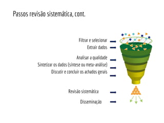 Passos revisão sistemática, cont.
Filtrar e selecionar
Extrair dados
Analisar a qualidade
Sintetizar os dados (síntese ou meta-análise)
Discutir e concluir os achados gerais
Revisão sistemática
Disseminação
 