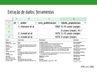 Extração de dados: ferramentas
(KING et al., 2006)
 