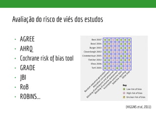 Avaliação do risco de viés dos estudos
• AGREE
• AHRQ
• Cochrane risk of bias tool
• GRADE
• JBI
• RoB
• ROBINS...
(HIGGINS et al., 2011)
 