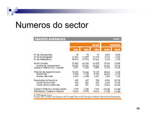 12
Numeros do sector
 