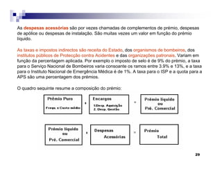 29
As despesas acessórias são por vezes chamadas de complementos de prémio, despesas
de apólice ou despesas de instalação. São muitas vezes um valor em função do prémio
líquido.
As taxas e impostos indirectos são receita do Estado, dos organismos de bombeiros, dos
institutos públicos de Protecção contra Acidentes e das organizações patronais. Variam em
função da percentagem aplicada. Por exemplo o imposto de selo é de 9% do prémio, a taxa
para o Serviço Nacional de Bombeiros varia consoante os ramos entre 3.9% e 13%, e a taxa
para o Instituto Nacional de Emergência Médica é de 1%. A taxa para o ISP e a quota para a
APS são uma percentagem dos prémios.
O quadro seguinte resume a composição do prémio:
 