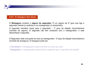 36
3.4.5 - O resseguro dos riscos
O Resseguro constitui o seguro do segurador. É um seguro de 2º grau que liga o
segurador directo (o cedente) a um ressegurador (o cessionário).
O segurado transfere riscos para o segurador - 1º grau da relação risco/cobertura
(contrato de seguro). O segurado não tem contactos com o ressegurador, e este
desconhece o segurado.
O Segurador cede uma parte do risco ao ressegurador - 2º grau da relação risco/cobertura
(contrato de resseguro). O resseguro pode ser:
Facultativo: o ressegurador aceita somente os riscos que quer.
Obrigatório: o ressegurador aceita todos os negócios que o segurador lhe propõe.
 