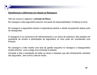 39
Semelhanças e diferenças em relação ao Resseguro
Têm em comum o objectivo: a divisão do Risco
No cosseguro cada seguradora assume uma parte da responsabilidade. O balanço é único.
No resseguro a seguradora directa é responsável perante o cliente recuperando depois junto
do ressegurado.
O resseguro é um mecanismo de refinanciamento e um activo de cobertura. Nos tratados em
excedente de sinistro a participação da seguradora no risco pode ser considerada uma
franquia.
No cosseguro a líder recebe uma taxa de gestão enquanto no resseguro a resseguradora
recebe prémios, juros e paga uma comissão à cedente.
Compete à líder a liquidação de todas as taxas e impostos que são directamente cobrados
dos segurados, bem como o selo do recibo.
 