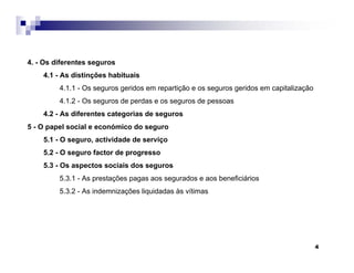 4
4. - Os diferentes seguros
4.1 - As distinções habituais
4.1.1 - Os seguros geridos em repartição e os seguros geridos em capitalização
4.1.2 - Os seguros de perdas e os seguros de pessoas
4.2 - As diferentes categorias de seguros
5 - O papel social e económico do seguro
5.1 - O seguro, actividade de serviço
5.2 - O seguro factor de progresso
5.3 - Os aspectos sociais dos seguros
5.3.1 - As prestações pagas aos segurados e aos beneficiários
5.3.2 - As indemnizações liquidadas às vítimas
 