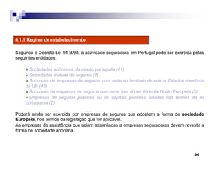 54
6.1.1 Regime de estabelecimento
Segundo o Decreto Lei 94-B/98, a actividade seguradora em Portugal pode ser exercida pelas
seguintes entidades:
Sociedades anónimas de direito português (41)
Sociedades mútuas de seguros (2)
Sucursais de empresas de seguros com sede no território de outros Estados membros
da UE (46)
Sucursais de empresas de seguros com sede fora do território da União Europeia (3)
Empresas de seguros públicas ou de capitais públicos, criadas nos termos da lei
portuguesa (2)
Poderá ainda ser exercida por empresas de seguros que adoptem a forma de sociedade
Europeia, nos termos da legislação que for aplicável.
As empresas de assistência que sejam assimiladas a empresas seguradoras devem revestir a
forma de sociedade anónima.
 