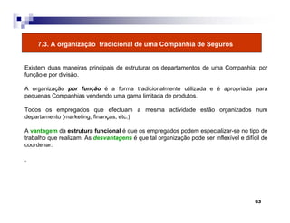 63
7.3. A organização tradicional de uma Companhia de Seguros
Existem duas maneiras principais de estruturar os departamentos de uma Companhia: por
função e por divisão.
A organização por função é a forma tradicionalmente utilizada e é apropriada para
pequenas Companhias vendendo uma gama limitada de produtos.
Todos os empregados que efectuam a mesma actividade estão organizados num
departamento (marketing, finanças, etc.)
A vantagem da estrutura funcional é que os empregados podem especializar-se no tipo de
trabalho que realizam. As desvantagens é que tal organização pode ser inflexível e difícil de
coordenar.
.
 