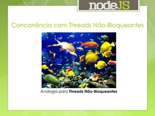 Analogia para  Threads Não-Bloqueantes Concorrência com Threads Não-Bloqueantes 