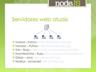 Servidores web atuais Twisted – Python -  http://twistedmatrix.com Tornado – Python -  http://tornadoweb.org Thin  –  Ruby -  http://code.macournoyer.com/thin EventMachine  –  Ruby  http://rubyeventmachine.com Grizzly  –  Java  http://grizzly.java.net Node.js  –  Javascript  http://nodejs.org 