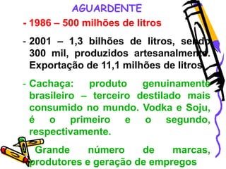 AGUARDENTE
- 1986 – 500 milhões de litros
- 2001 – 1,3 bilhões de litros, sendo
300 mil, produzidos artesanalmente.
Exportação de 11,1 milhões de litros.
- Cachaça: produto genuinamente
brasileiro – terceiro destilado mais
consumido no mundo. Vodka e Soju,
é o primeiro e o segundo,
respectivamente.
- Grande número de marcas,
produtores e geração de empregos
 