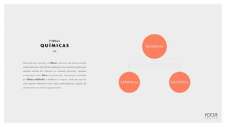 ARTIFICIAL SINTÉTICA
QUÍMICAS
F I B R A S
Q U Í M I C A S
Diferente das naturais, as fibras químicas são desenvolvidas
industrialmente. Elas são formadas por macromoléculas lineares
obtidas através de artifícios ou sínteses químicas. Também
conhecidas como fibra manufaturada, este grupo é dividido
em fibras artificiais e sintéticas. A seguir, você verá que há
uma grande diferença entre essas subcategorias, apesar de
pertencerem ao mesmo agrupamento.
 