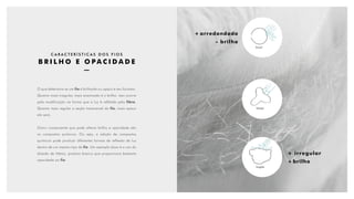 C A R A C T E R Í S T I C A S D O S F I O S
B R I L H O E O PA C I D A D E
O que determina se um fio é brilhante ou opaco é seu formato.
Quanto mais irregular, mais acentuado é o brilho. Isso ocorre
pela modificação na forma que a luz é refletida pela fibra.
Quanto mais regular a seção transversal do fio, mais opaco
ele será.
Outro componente que pode alterar brilho e opacidade são
os compostos químicos. Ou seja, a adição de compostos
químicos pode produzir diferentes formas de reflexão de luz
dentro de um mesmo tipo de fio. Um exemplo disso é o uso do
dióxido de titânio, produto branco que proporciona bastante
opacidade ao fio.
+ irregular
- brilho
+ arredondado
+ brilho
 