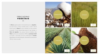SEMENTES CAULE
ALGODÃO
CAPOQUE
SISAL
CAROÁ
COCO
ABACAXI
LINHO
JUTA
FRUTOFOLHA
F I B R A S N AT U R A I S
V E G E T A I S
As fibras vegetais podem vir de sementes (como o algodão),
do caule (como o linho), da folha (como o sisal) e até de
frutos (como as fibras de coco e abacaxi, as mais recentes
do grupo). A mais famosa deste grupo é, sem dúvidas, a
fibra de algodão. Isso porque antes da existência das
fibras químicas ela representava 85% da produção têxtil
no mundo, o que fazia com que a fabricação de tecidos
dependesse muito das plantações. Atualmente, ela representa
45% do volume mundial.
 