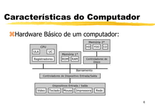 6
Características do Computador
Hardware Básico de um computador:
 