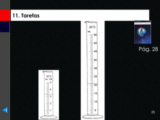 11. Tarefas Pág. 28  