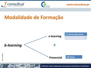 Mod.CF.066/01
5
Modalidade de Formação
e-learning
b-learning +
Presencial 28 Horas
13 Horas Síncronas
9 Horas Assíncronas
 