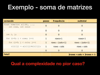 Exemplo - soma de matrizes
Qual a complexidade no pior caso?
 