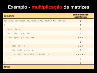 Exemplo - multiplicação de matrizes
 