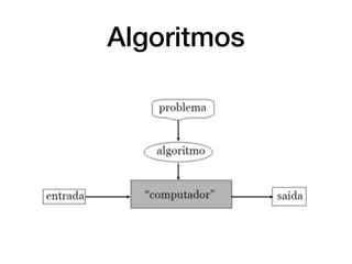 Algoritmos
 