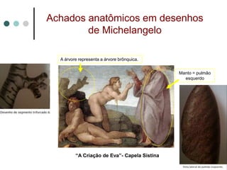 Achados anatômicos em desenhos
de Michelangelo
“A Criação de Eva”- Capela Sistina
Manto = pulmão
esquerdo
A árvore representa a árvore brônquica.
 