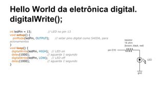 Hello World da eletrônica digital.
digitalWrite();
int ledPin = 13; // LED no pin 13
void setup() {
pinMode(ledPin, OUTPUT); // setar pino digital como SAIDA, para
acionamentos
}
void loop() {
digitalWrite(ledPin, HIGH); // LED on
delay(1000); // aguarda 1 segundo
digitalWrite(ledPin, LOW); // LED off
delay(1000); // aguarda 1 segundo
}
 