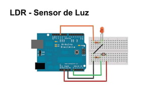 LDR - Sensor de Luz
 