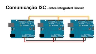 Comunicação I2C - Inter-Integrated Circuit
 