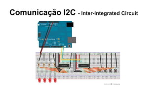 Comunicação I2C - Inter-Integrated Circuit
 
