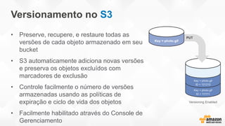 • Preserve, recupere, e restaure todas as
versões de cada objeto armazenado em seu
bucket
• S3 automaticamente adiciona novas versões
e preserva os objetos excluídos com
marcadores de exclusão
• Controle facilmente o número de versões
armazenadas usando as políticas de
expiração e ciclo de vida dos objetos
• Facilmente habilitado através do Console de
Gerenciamento
Versionamento no S3
 