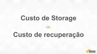 Custo de Storage
vs.
Custo de recuperação
 
