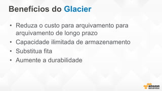 Benefícios do Glacier
• Reduza o custo para arquivamento para
arquivamento de longo prazo
• Capacidade ilimitada de armazenamento
• Substitua fita
• Aumente a durabilidade
 