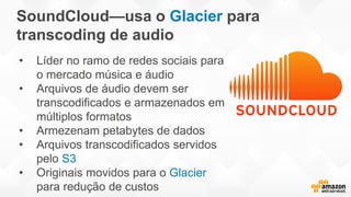 SoundCloud—usa o Glacier para
transcoding de audio
• Líder no ramo de redes sociais para
o mercado música e áudio
• Arquivos de áudio devem ser
transcodificados e armazenados em
múltiplos formatos
S3
Glacier
 