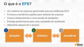 O que é o EFS?
• Um sistema de arquivos gerenciado para as instâncias EC2
• Fornece a semântica padrão para sistema de arquivos
• Cresce elasticamente a uma escala de petabytes
• Entrega performance para uma variedade de workloads
• Altamente disponível e durável
simples elástico escalável
1 2 3
 