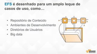 EFS é desenhado para um amplo leque de
casos de uso, como…
• Repositório de Conteúdo
• Ambientes de Desenvolvimento
• Diretórios de Usuários
• Big data
 