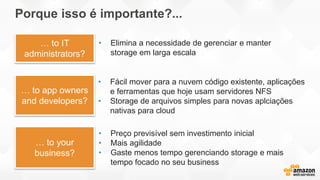 Porque isso é importante?...
… to app owners
and developers?
… to your
business?
• Fácil mover para a nuvem código existente, aplicações
e ferramentas que hoje usam servidores NFS
• Storage de arquivos simples para novas aplciações
nativas para cloud
• Preço previsível sem investimento inicial
• Mais agilidade
• Gaste menos tempo gerenciando storage e mais
tempo focado no seu business
… to IT
administrators?
• Elimina a necessidade de gerenciar e manter
storage em larga escala
 